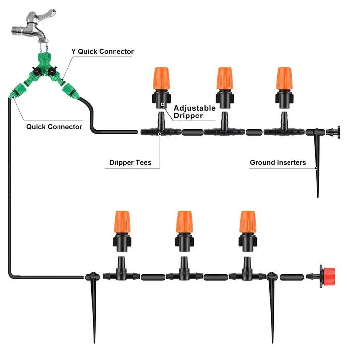 Système d'irrigation, outils de jardin