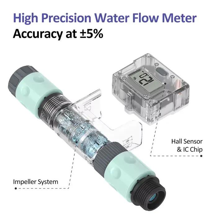 Compteur de débit d'eau WiFi pour tuyau d'arrosage