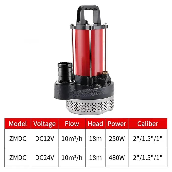 Pompe submersible solaire alimentée par batterie 250/480W pour irrigation écologique jardin potagerextérieur