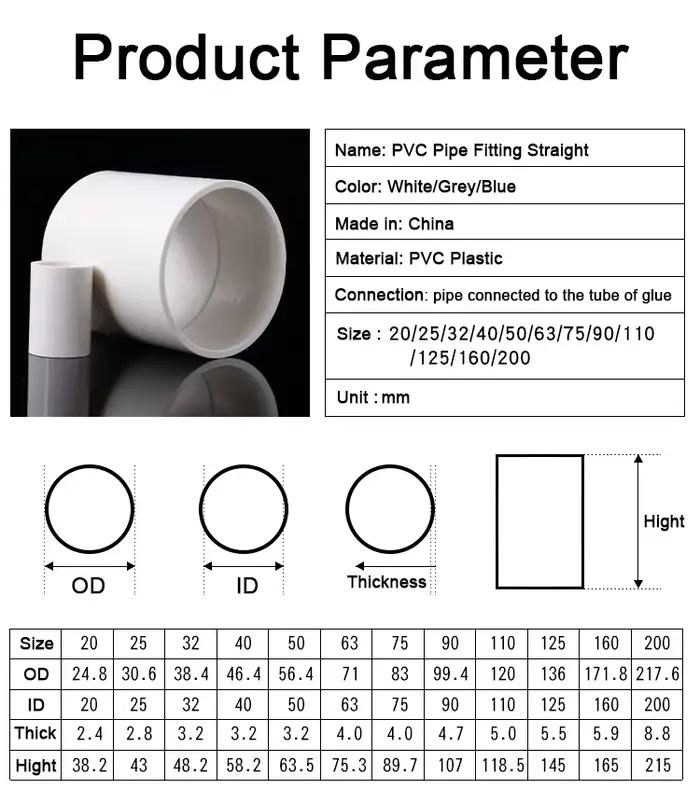 Raccords de Tuyaux en PVC Blanc, Connecteur Droit, Alimentation en Eau pour Tuyaux Allergiques, ID 16 20 25 32 40 50 63 75 90 110 125 160 200mm