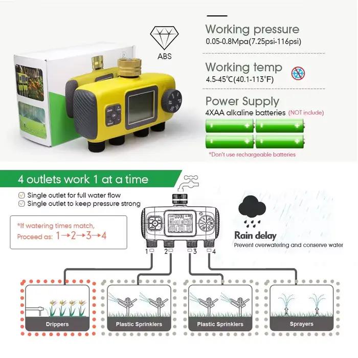 Programmateur d'arrosage RBCFHI avec écran LCD, fonctions de report de pluie et verrouillage enfant pour jardinage automatisé et économie d'eau