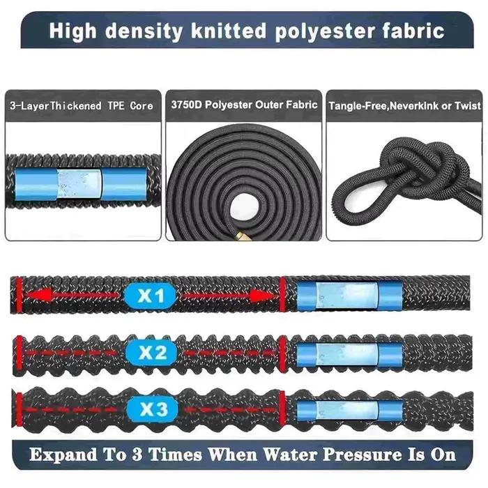Tuyau d'arrosage magique enroulable TPE haute pression pour jardin et agriculture résistant à l'abrasion et à l'UV en noir 3/4'' adaptable à votre mur