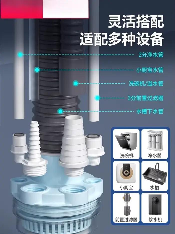 Tuyau d'égout inverseur à trois voies connecteur multifonction tuyau de vidange en plastique pour jardinage et rénovation design moderne couleur variée pour cadeau d'anniversaire