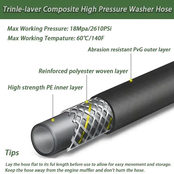Tuyau haute pression pour Parkside Lavor PHD