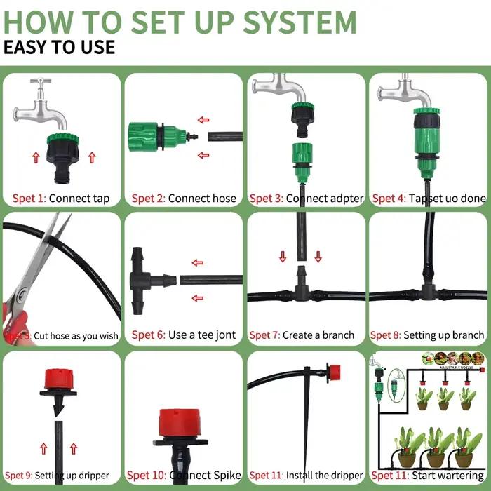Kit d'arrosage automatique de 20 m avec goutteurs réglables pour jardin
