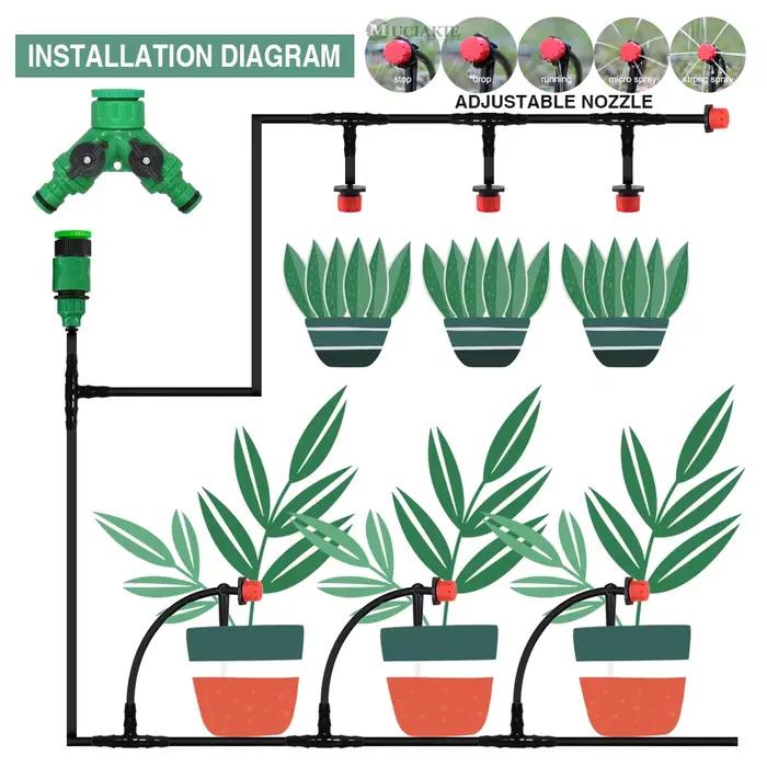 Kit d'irrigation goutte-à-goutte pour jardin