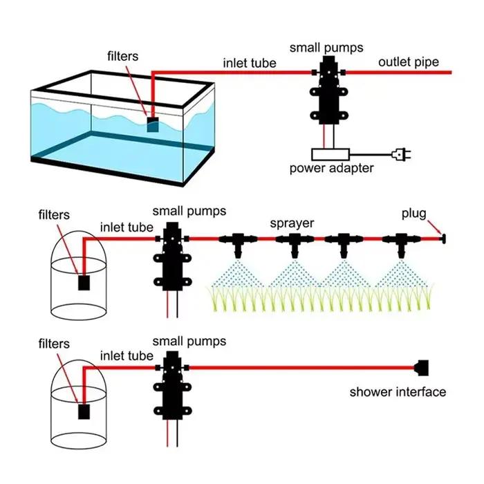 Pompe à membrane haute pression Dc 12V 120PSI 60W 5L/Min