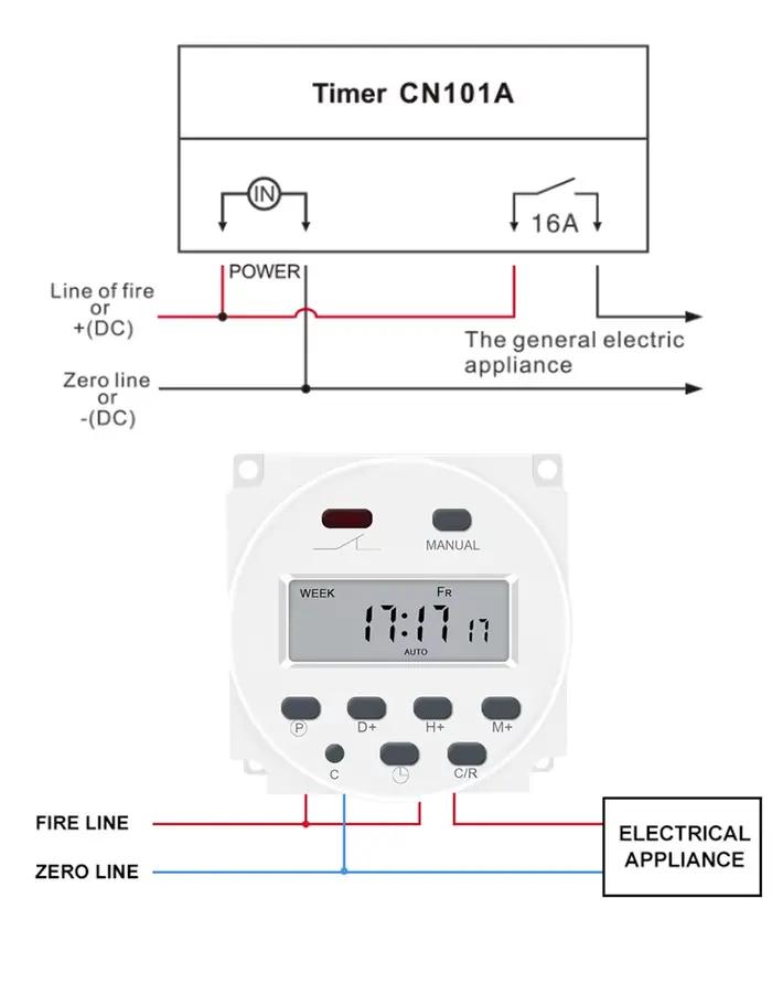 GTHURCS 220V 110V 24V 12V CN101A minuterie interrupteur numérique LCD