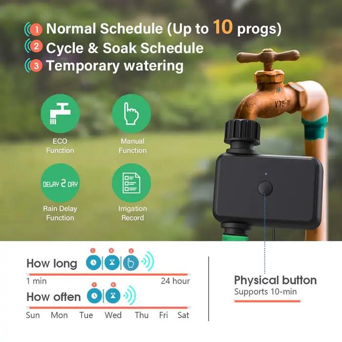 Minuterie d'irrigation WiFi double bande pour jardin système d'arrosage automatique télécommande intelligente par application 2.4GHz 5GHz étanche IP55 occasions spéciales