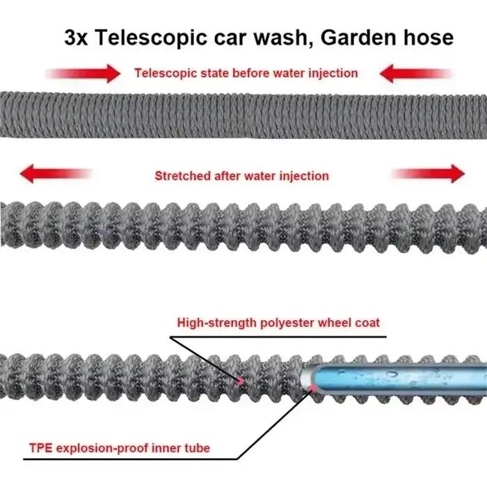Tuyau d'arrosage de jardin extensible avec double connecteur métallique